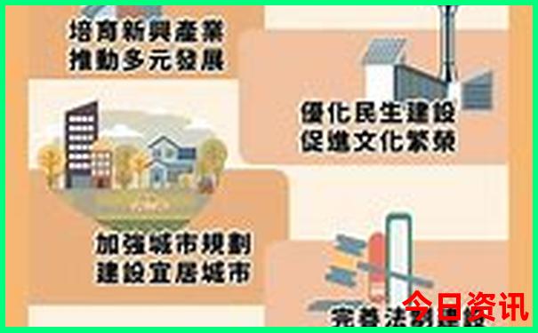 周口旅游必去十大景点